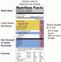 Nutrition_label